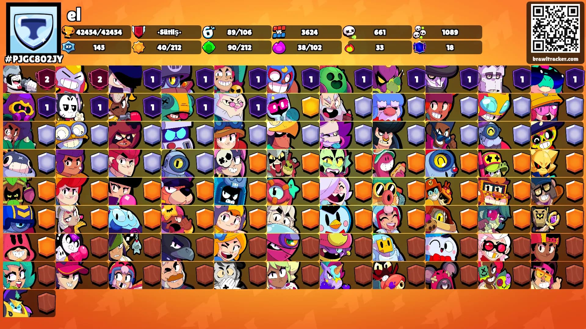 el's Ranks
