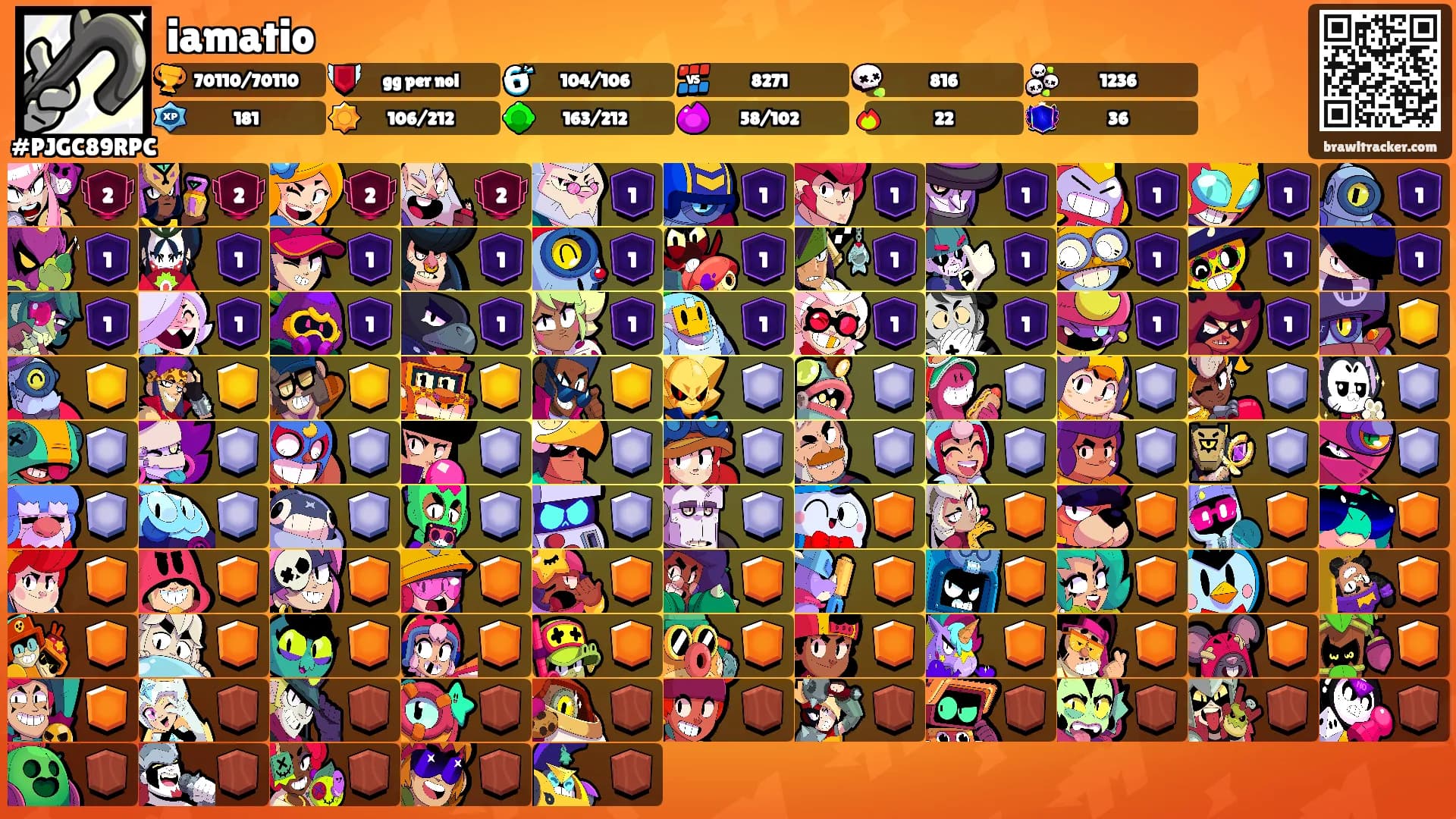 iamatio's Ranks