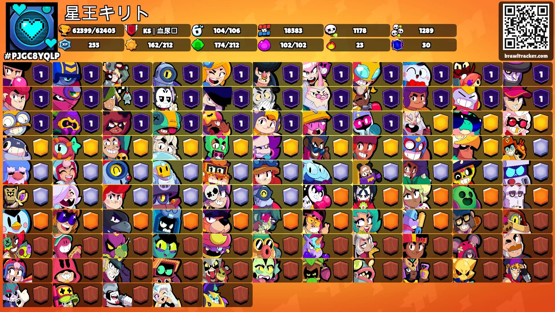星王キリト's Ranks