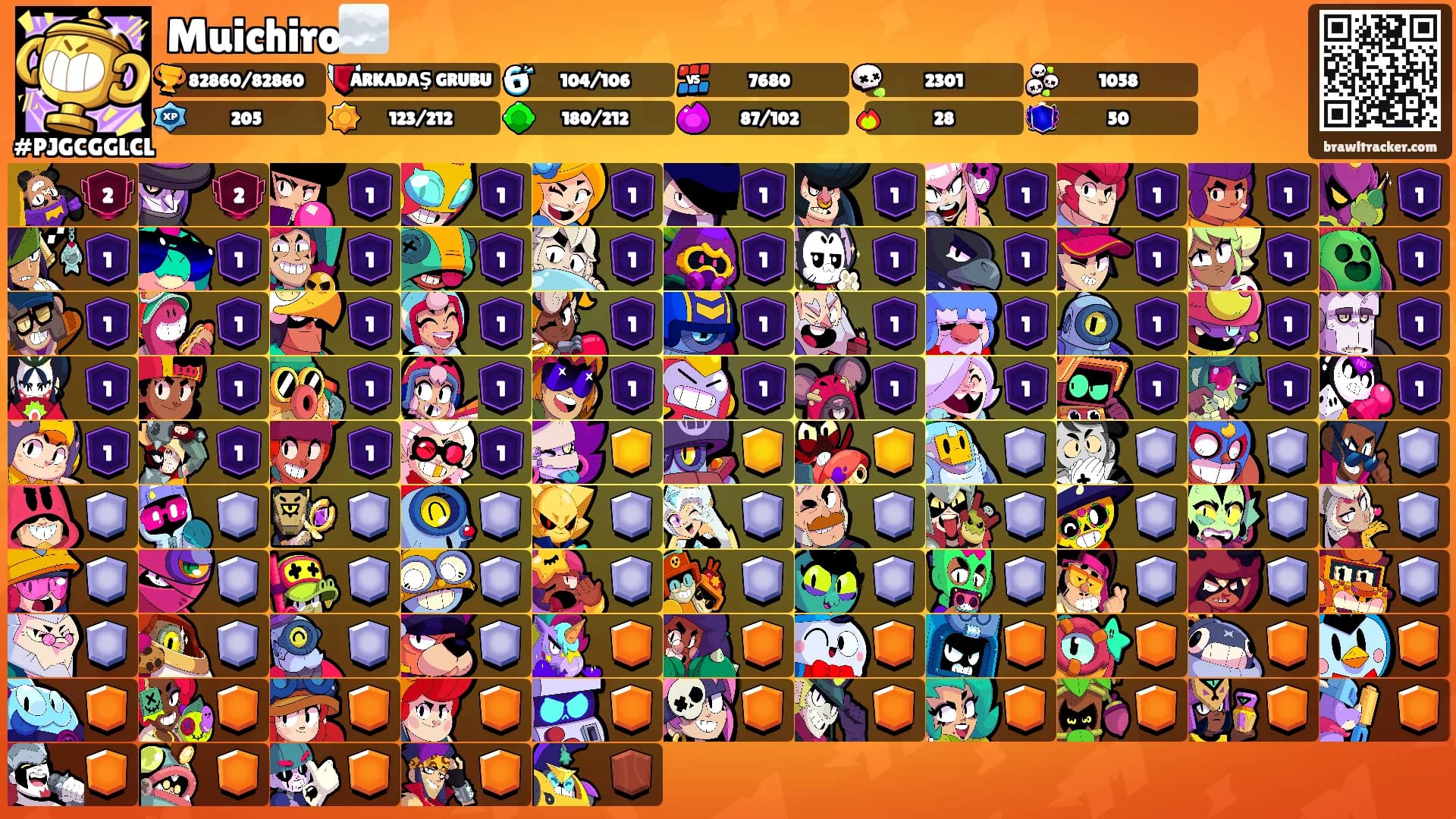 Muichiro🌫️'s Ranks
