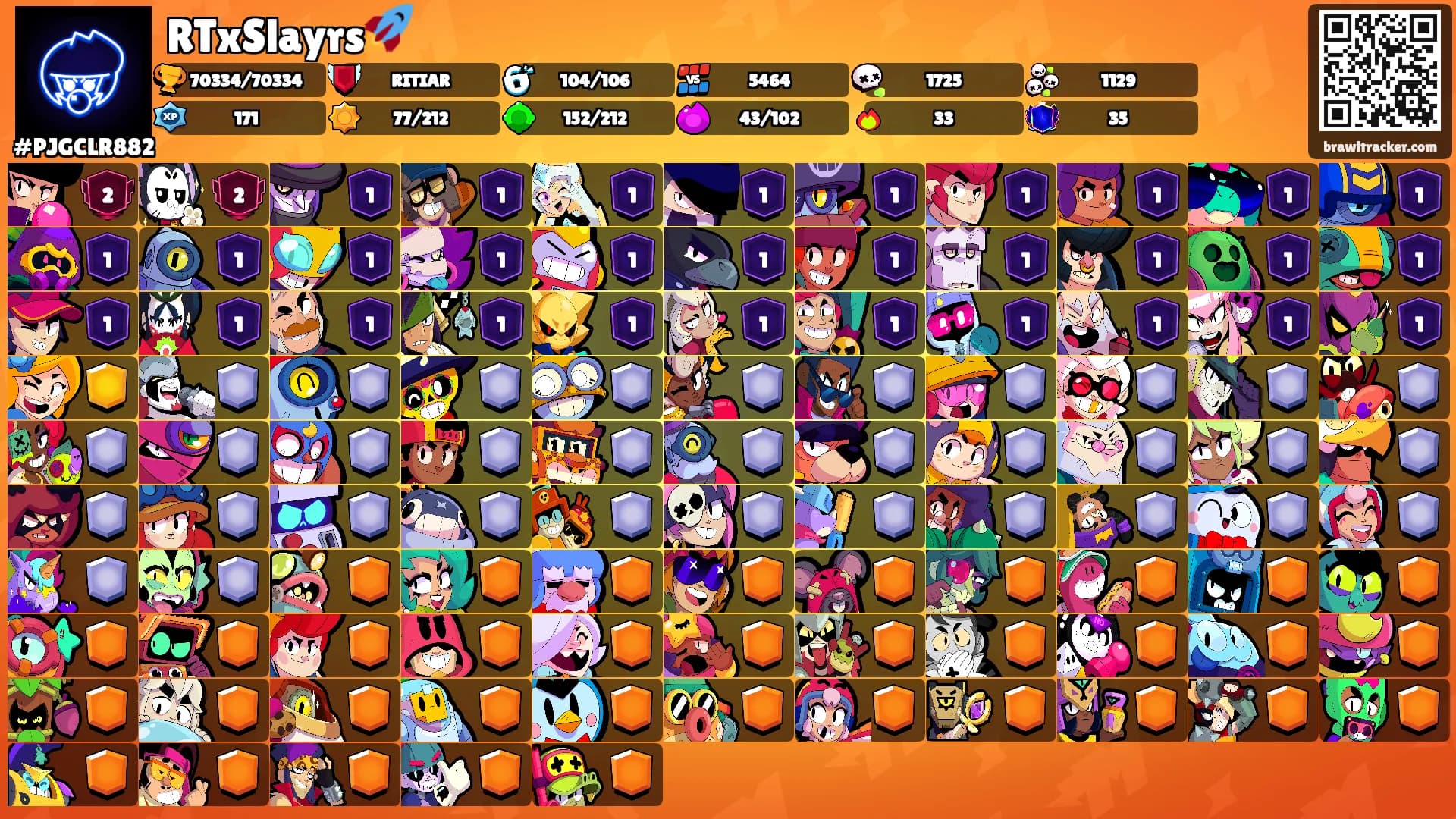 RTxSlayrs🚀's Ranks