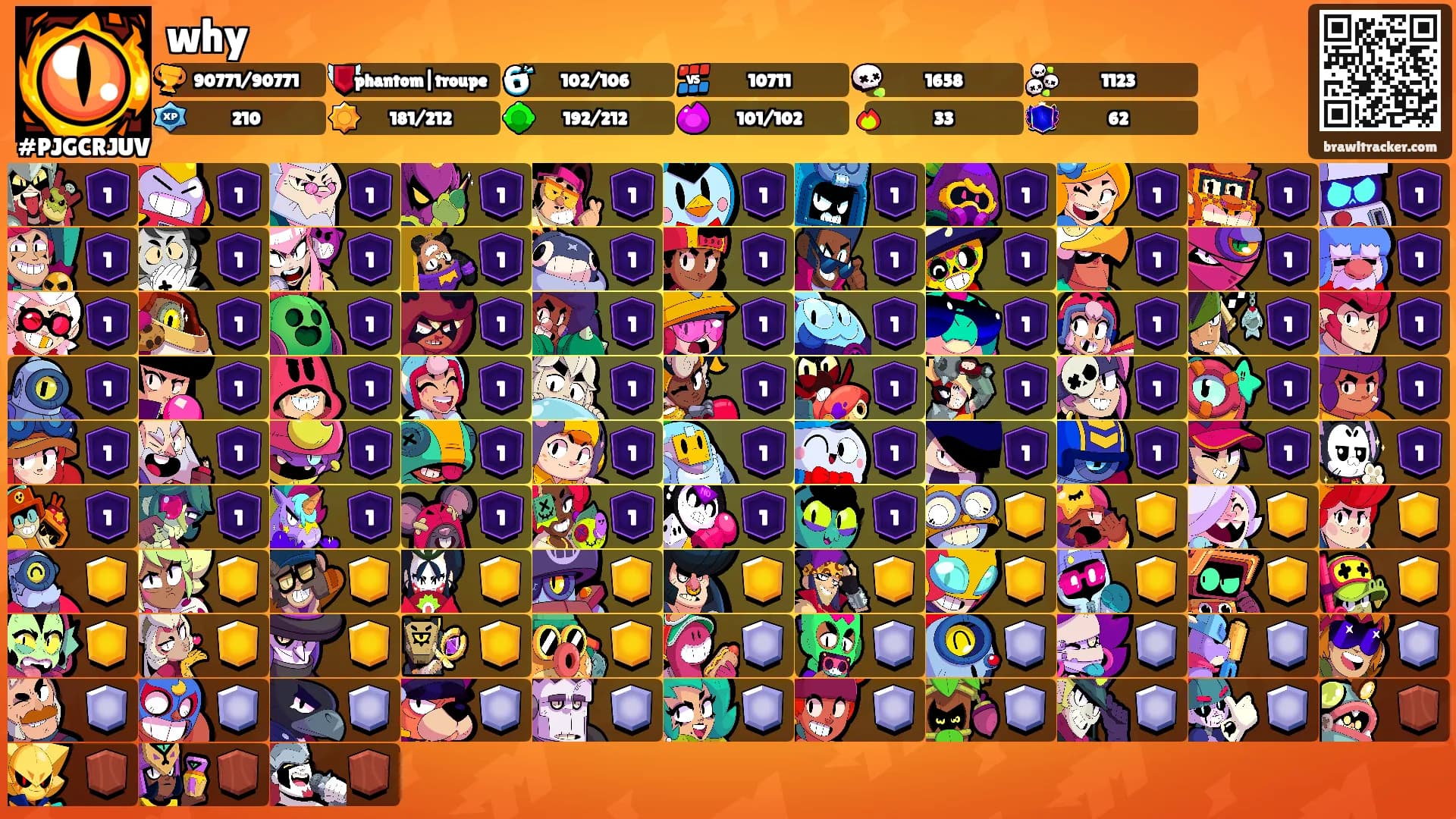 why's Ranks