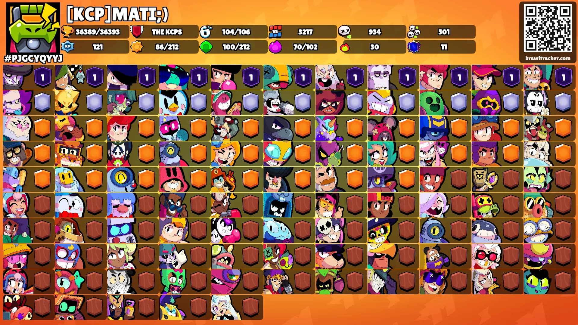 [KCP]MATI;)'s Ranks