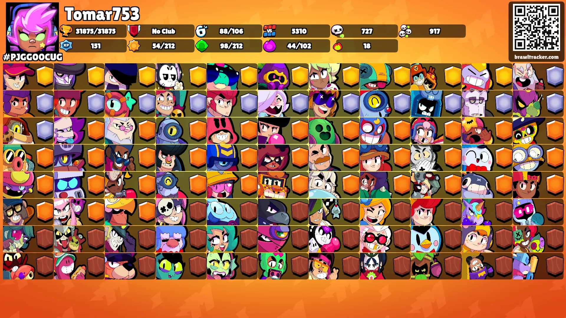 Tomar753's Ranks