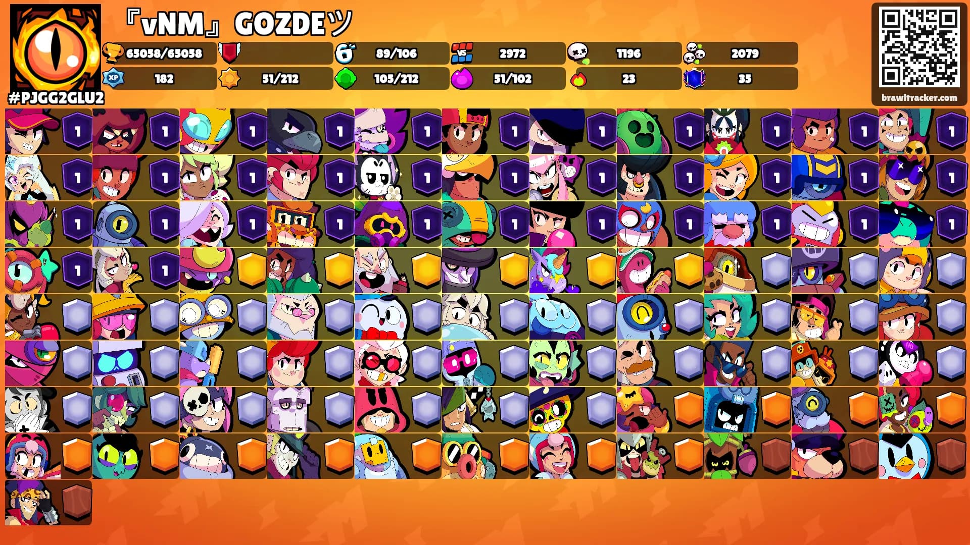 『vNM』GOZDEツ's Ranks
