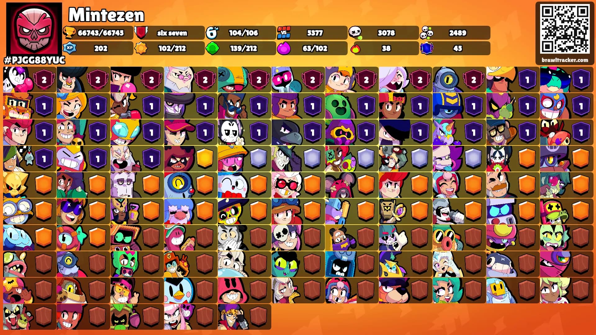 Mintezen's Ranks