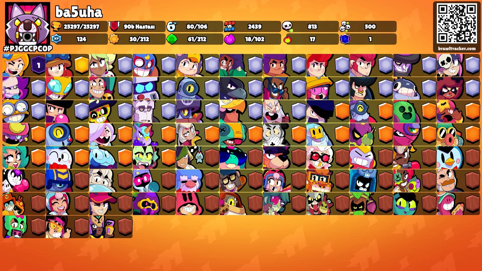 ba5uha's Ranks