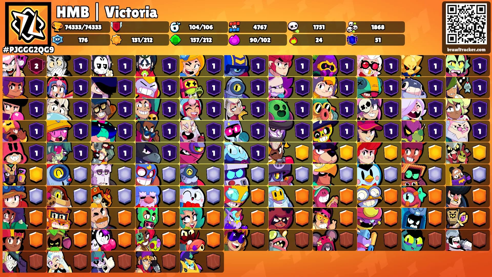 HMB | Victoria's Ranks