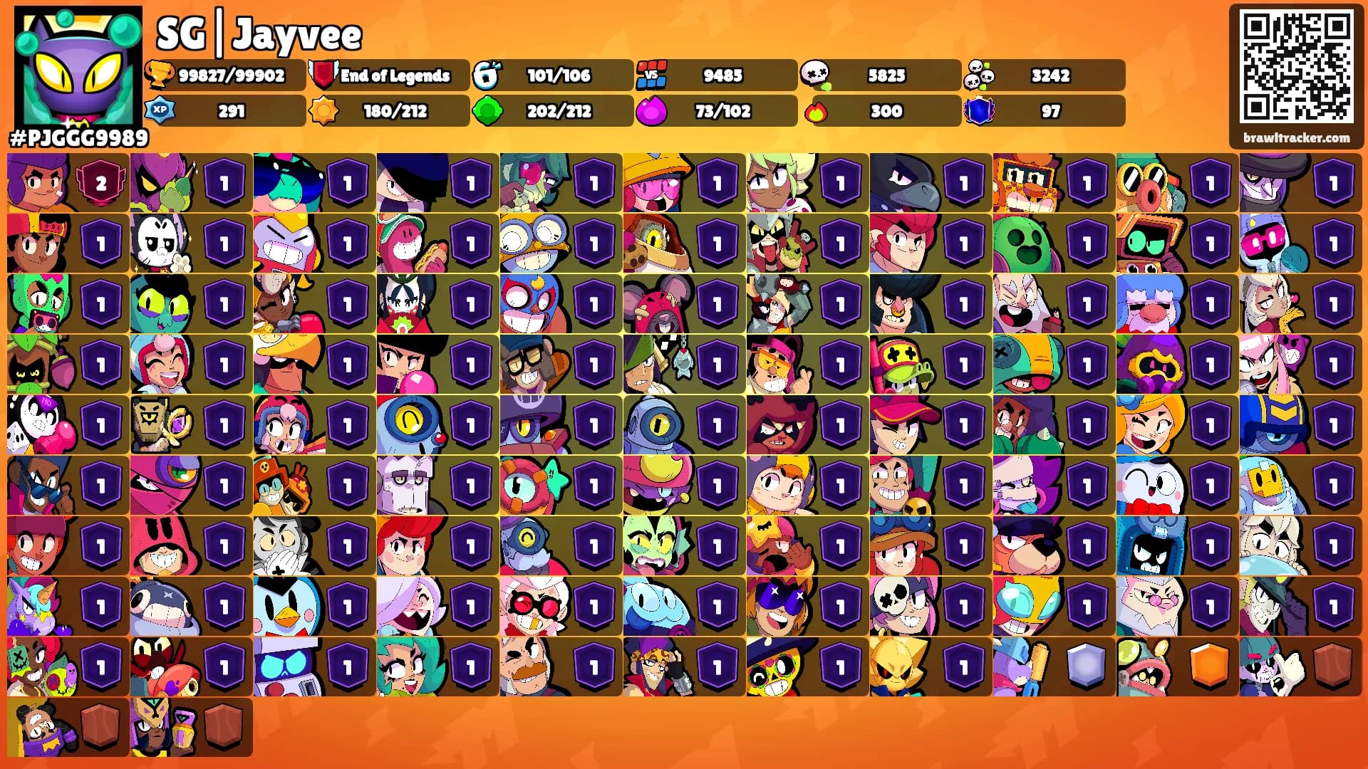 SG|Jayvee's Ranks