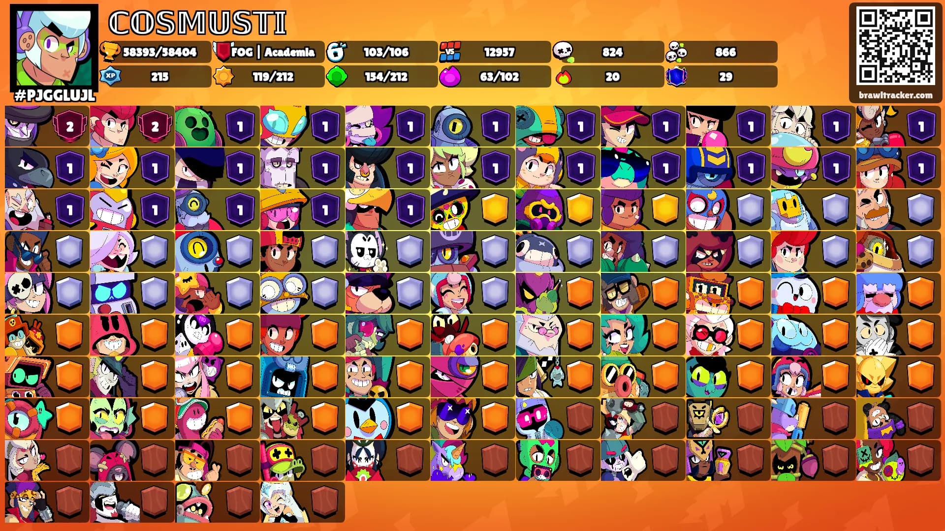 ℂ𝕆𝕊𝕄𝕌𝕊𝕋𝕀's Ranks