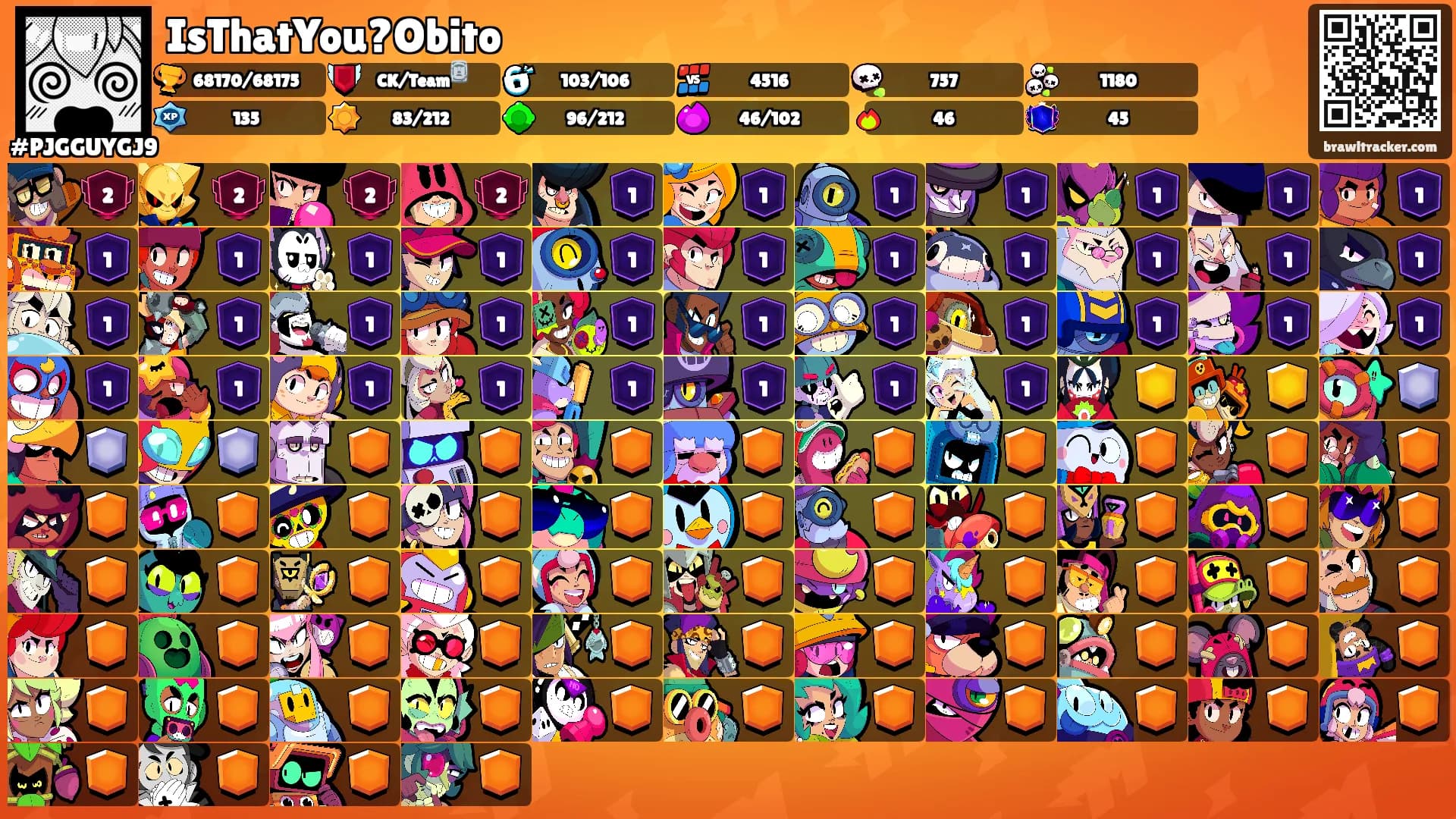 IsThatYou?Obito's Ranks