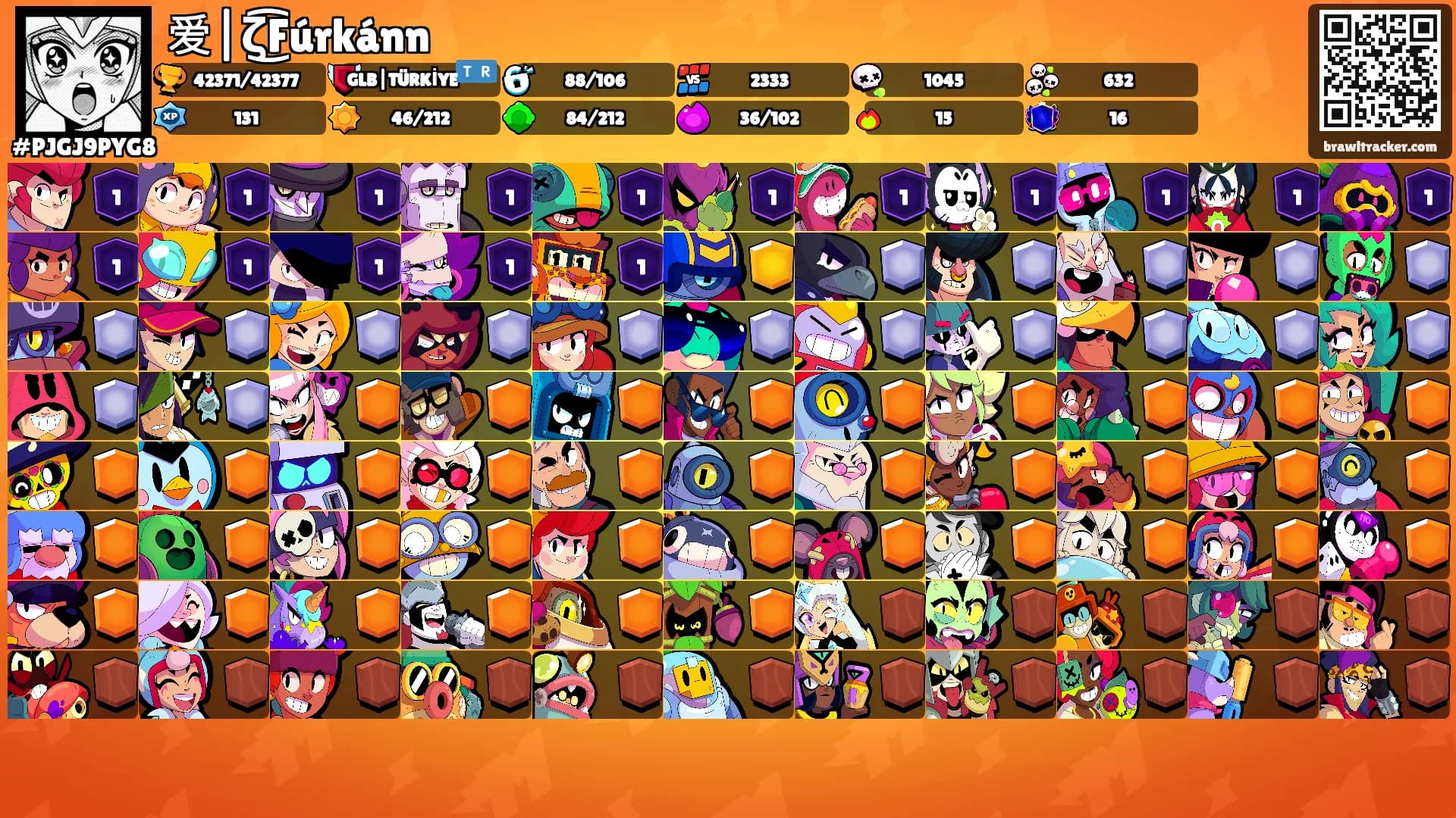 爱|ζ͜͡Fúrkánn's Ranks