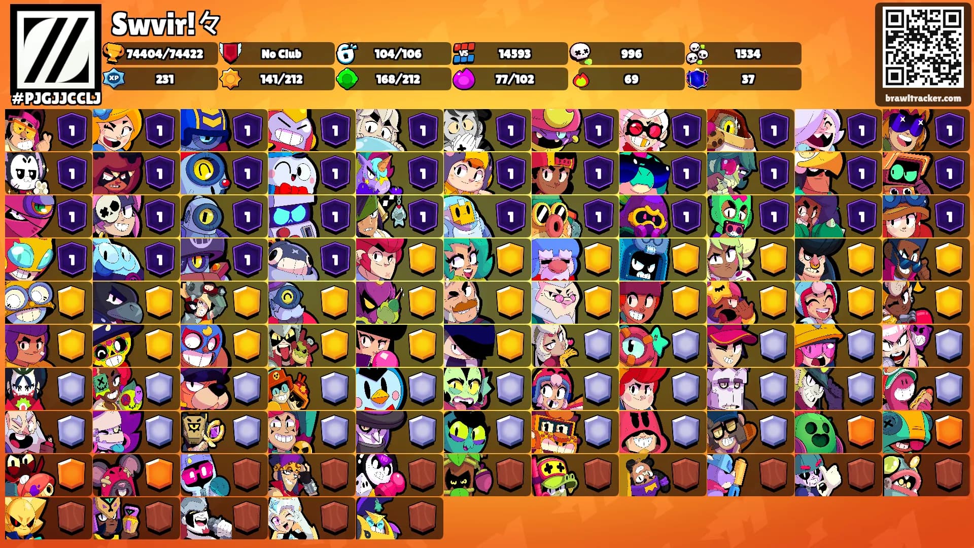 Swvir!々's Ranks