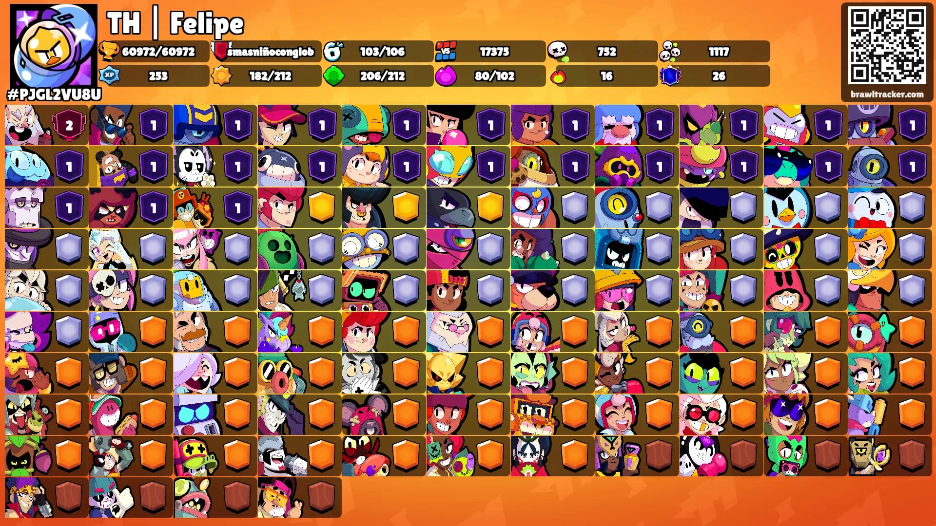 TH | Felipe's Ranks