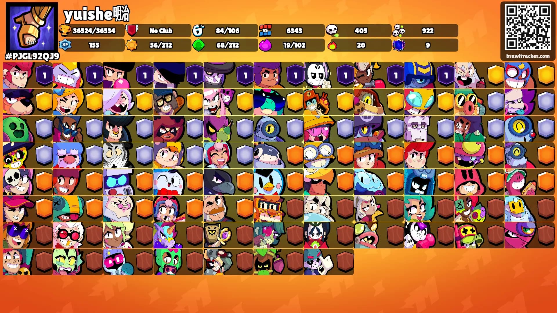 yuishe㍾'s Ranks