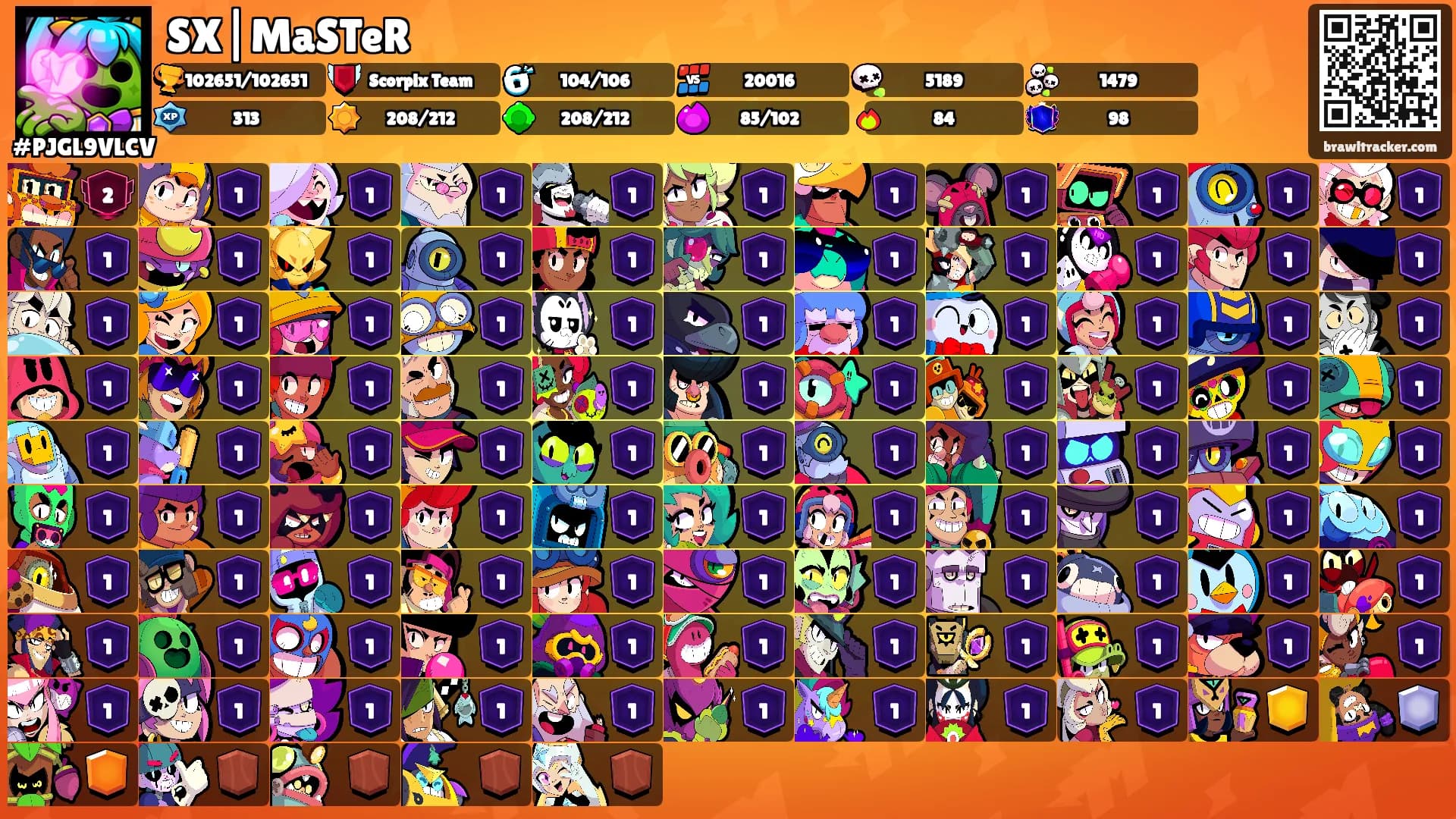 SX|MaSTeR's Ranks