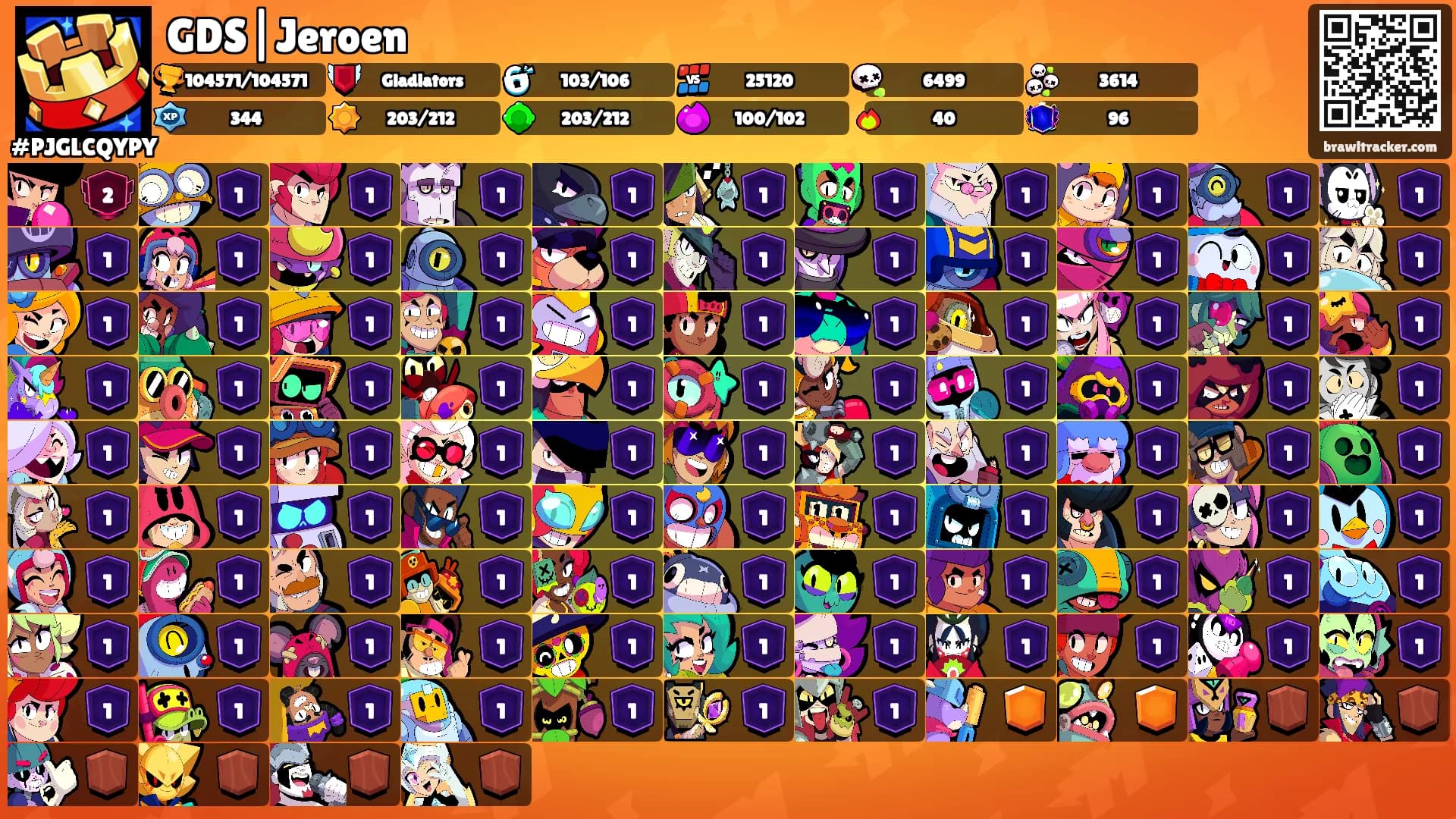 GDS|Jeroen's Ranks