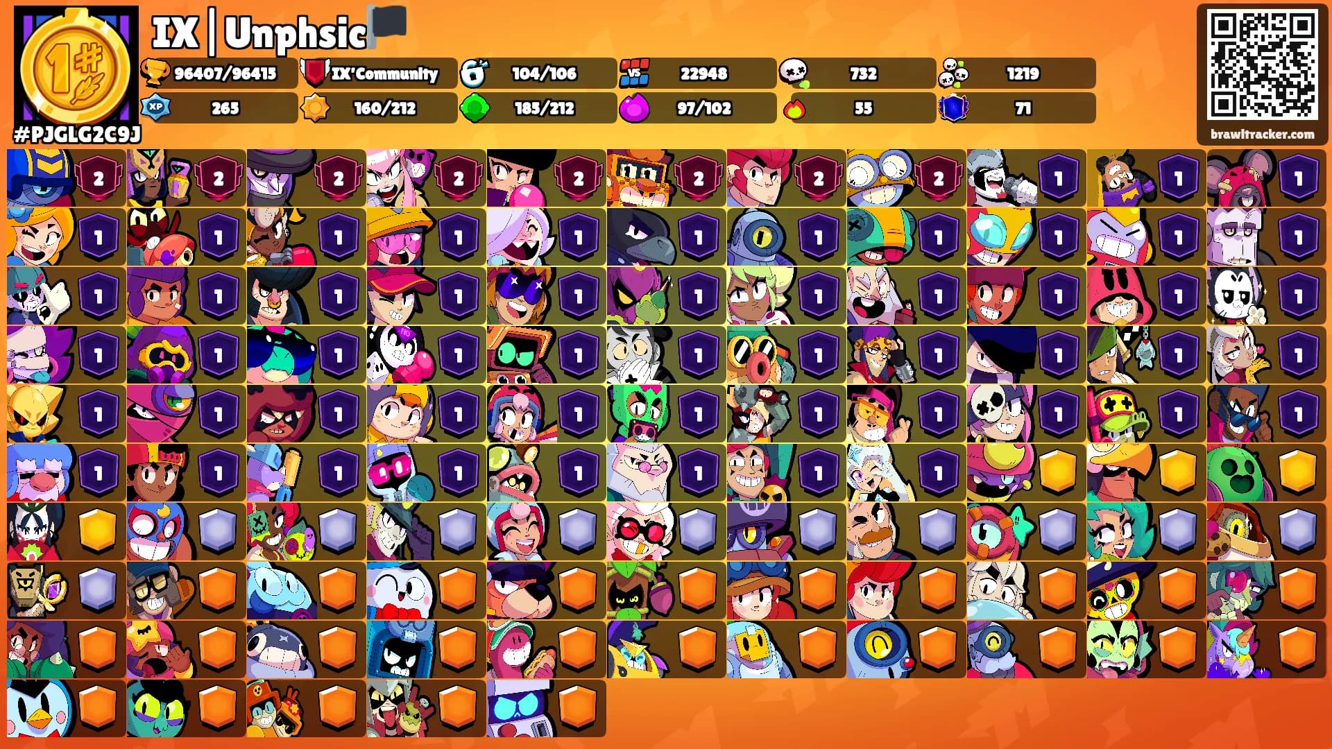 IX|Unphsic🏴's Ranks