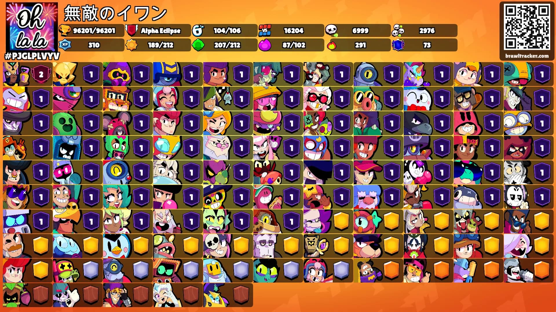無敵のイワン's Ranks