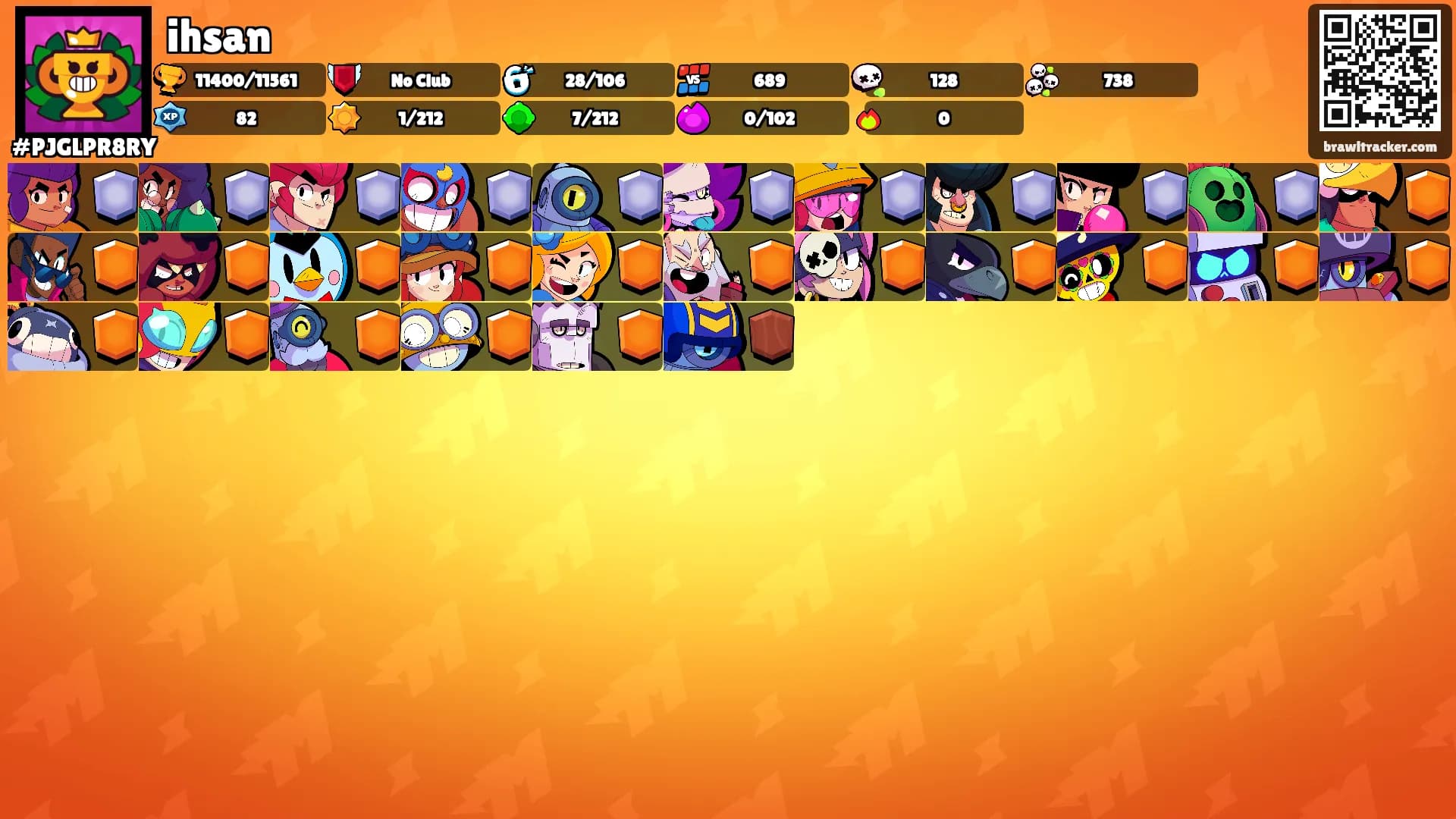 ihsan's Ranks