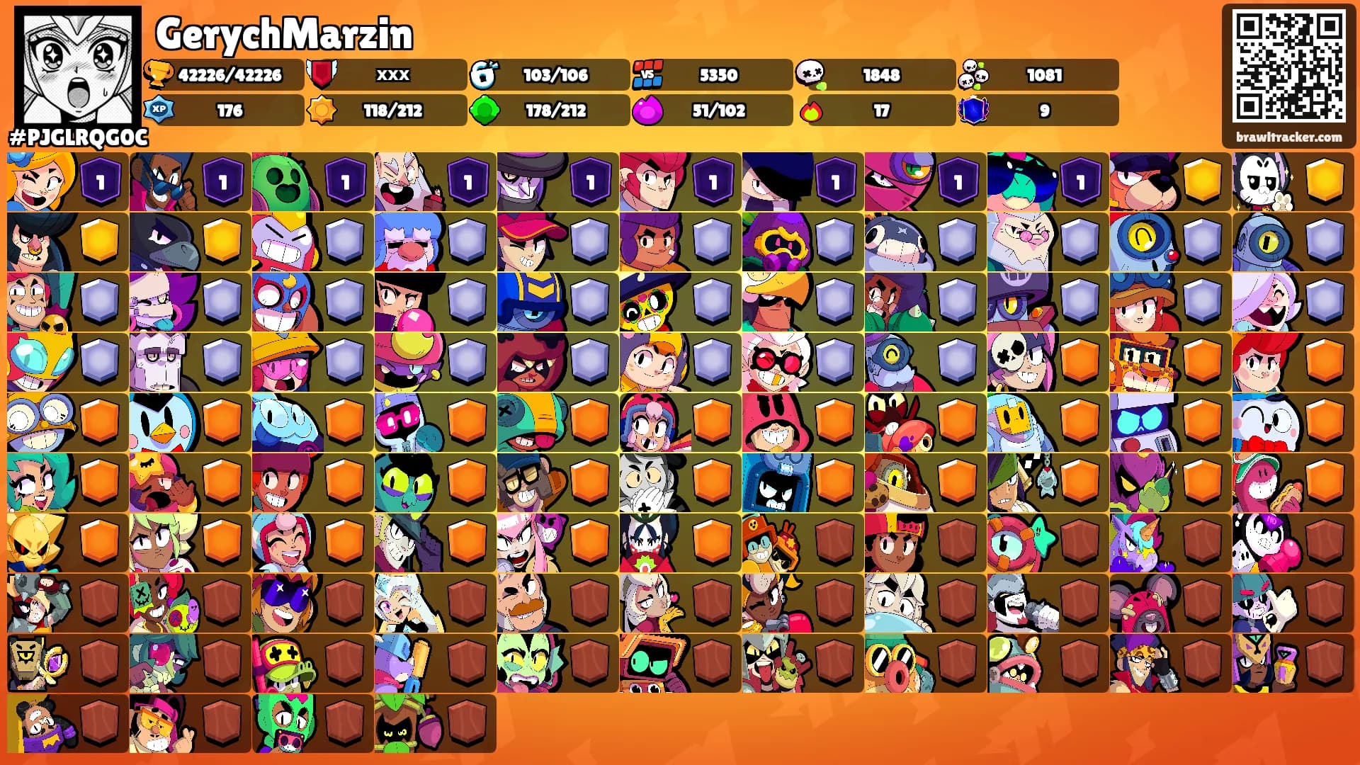 GerychMarzin's Ranks
