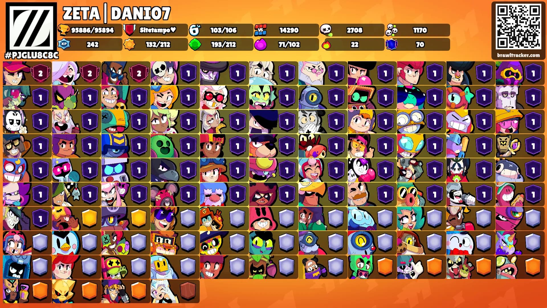 ZETA|DANI07's Ranks