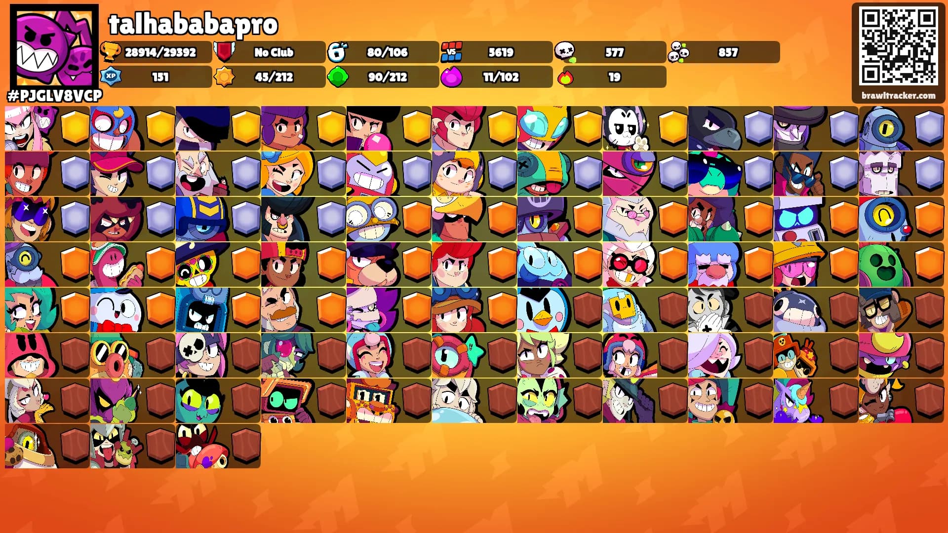 talhababapro's Ranks