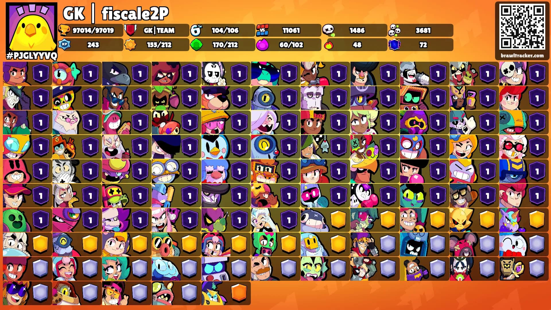 GK | fiscale2P's Ranks