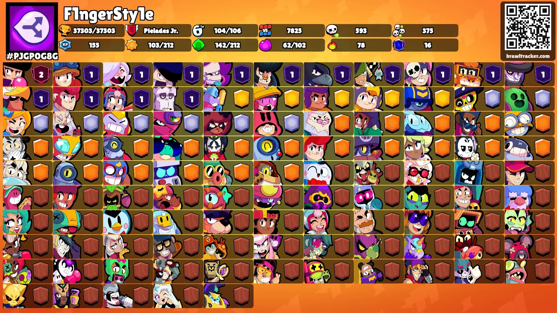F1ngerSty1e's Ranks