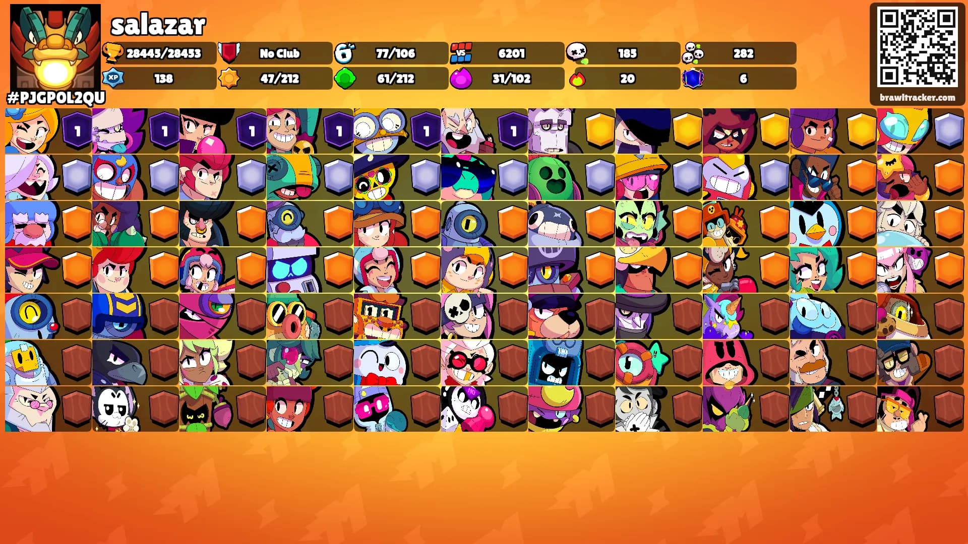 salazar's Ranks