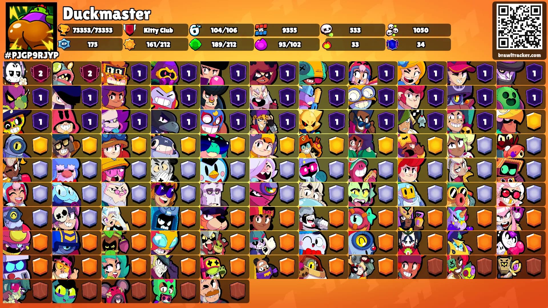 Duckmaster's Ranks