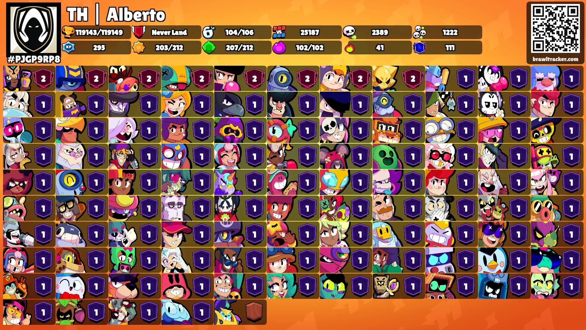 TH | Alberto's Ranks
