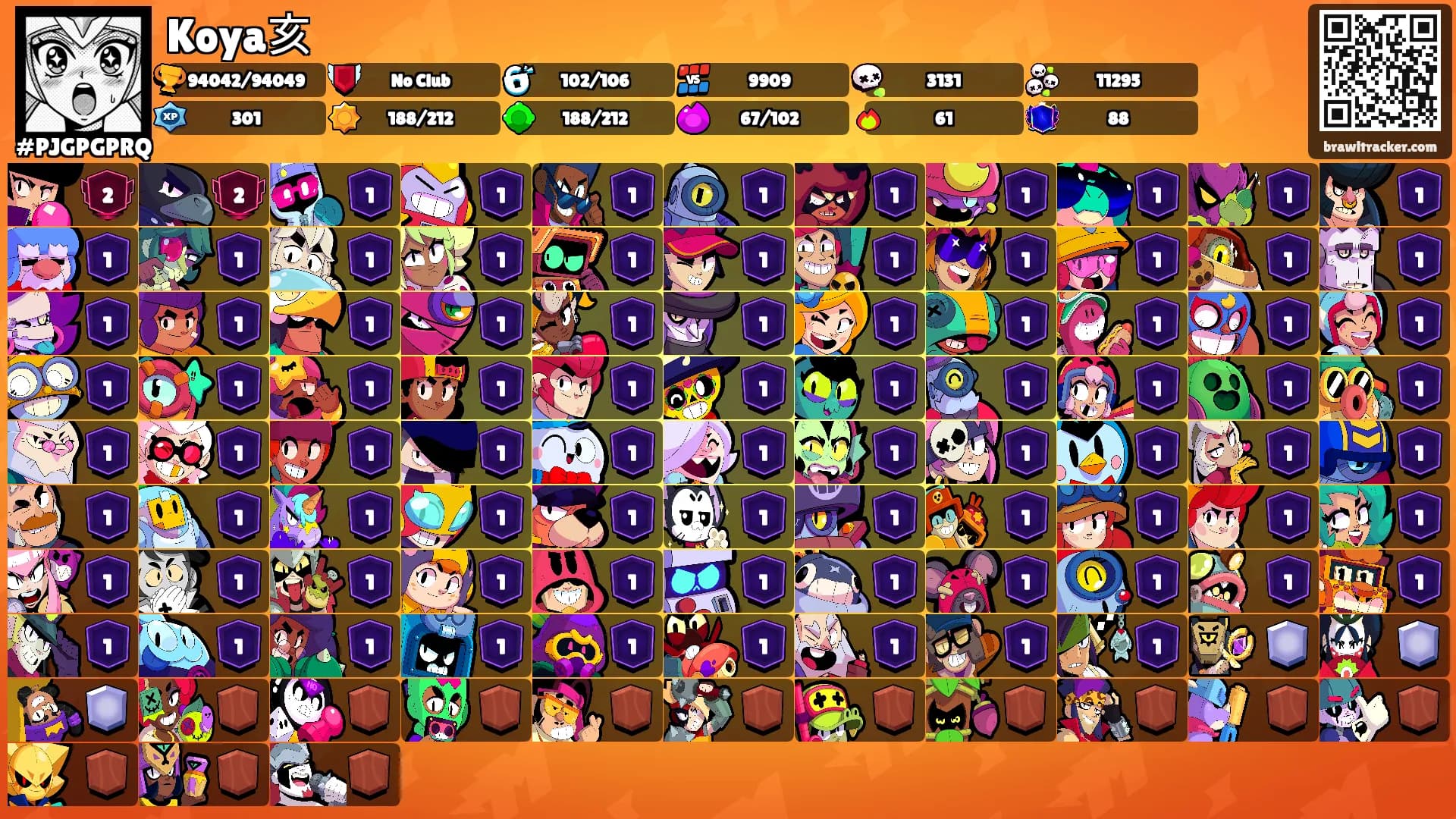 Koya亥's Ranks