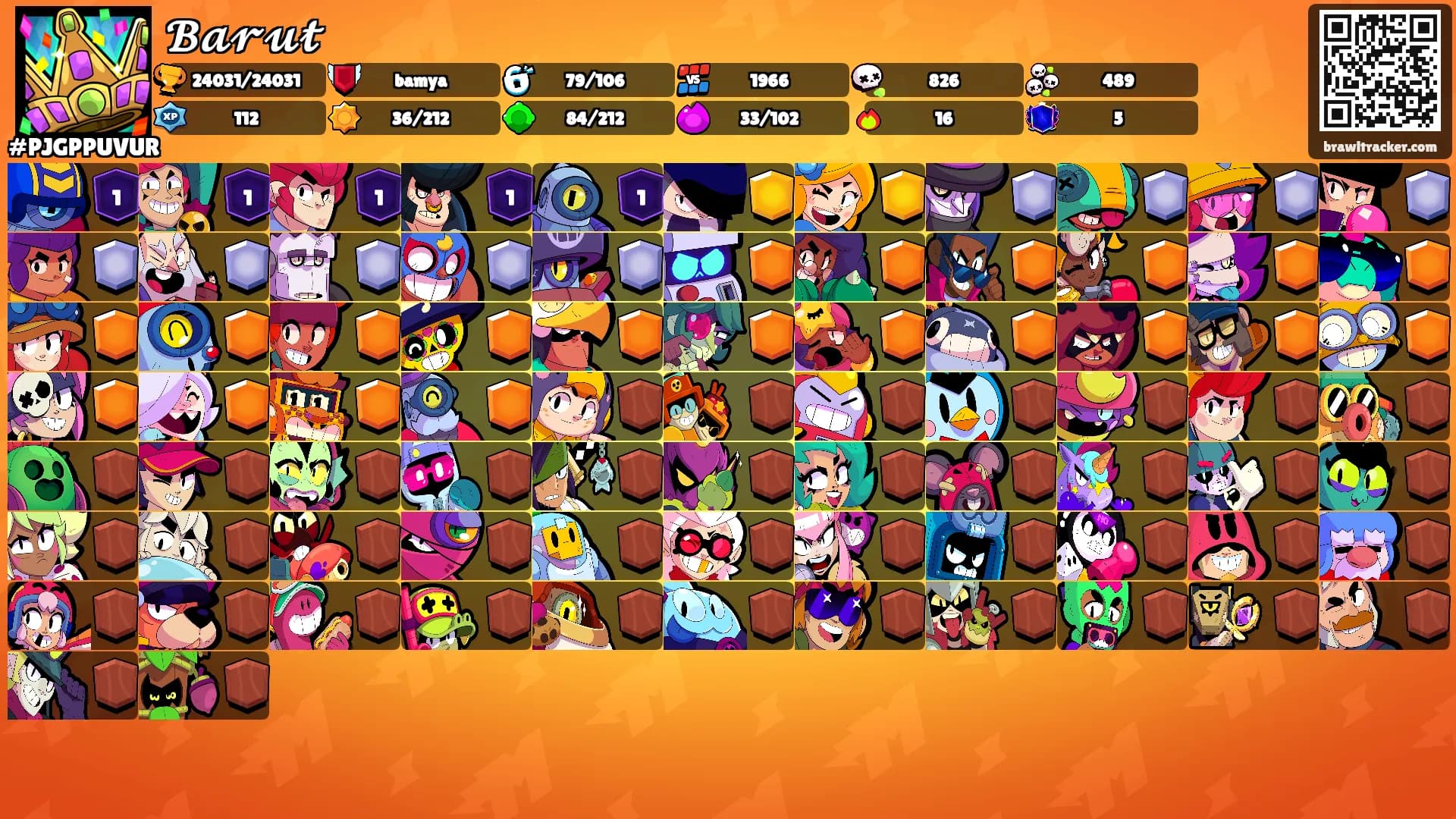 𝓑𝓪𝓻𝓾𝓽's Ranks