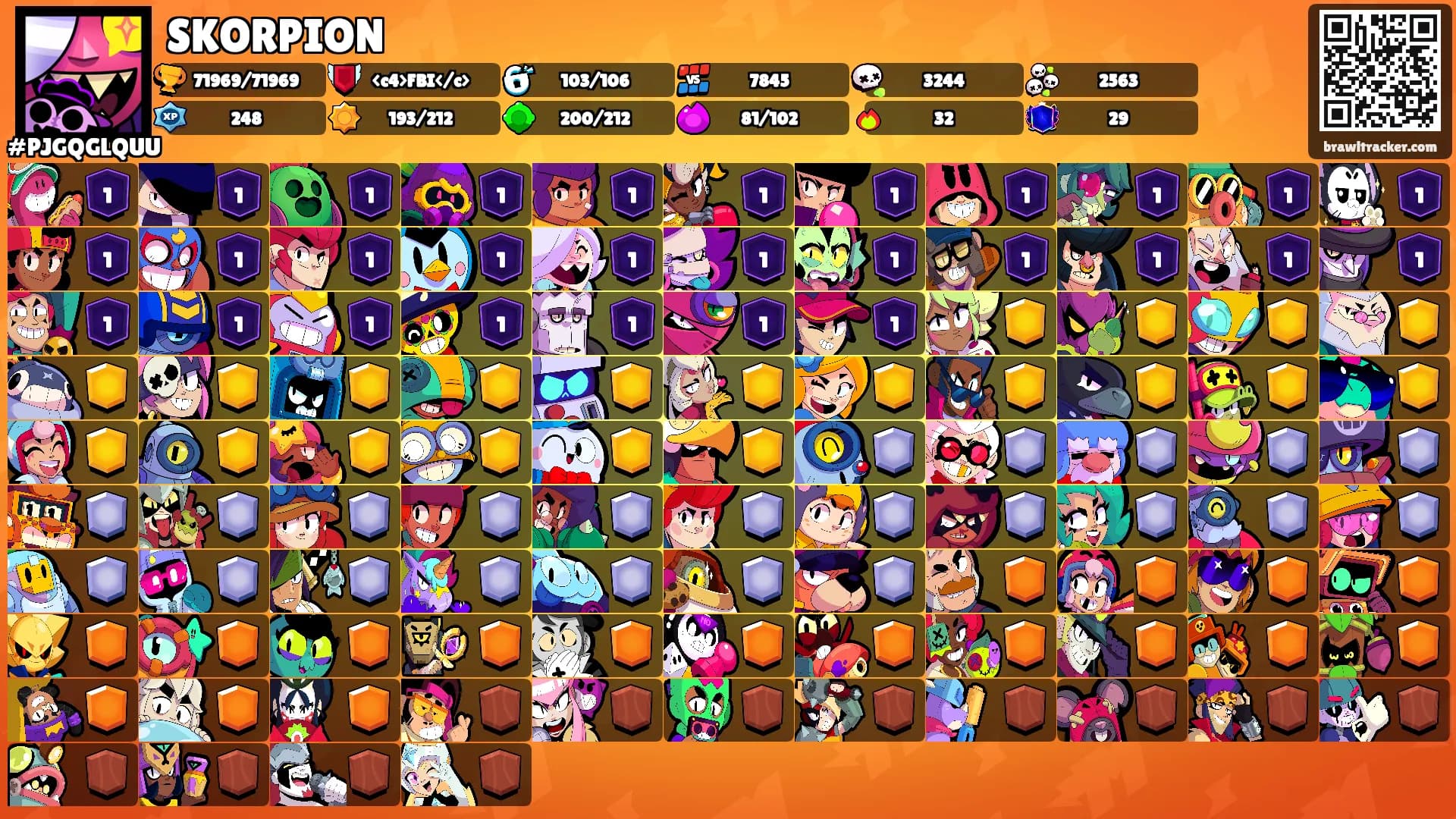 SKORPION's Ranks