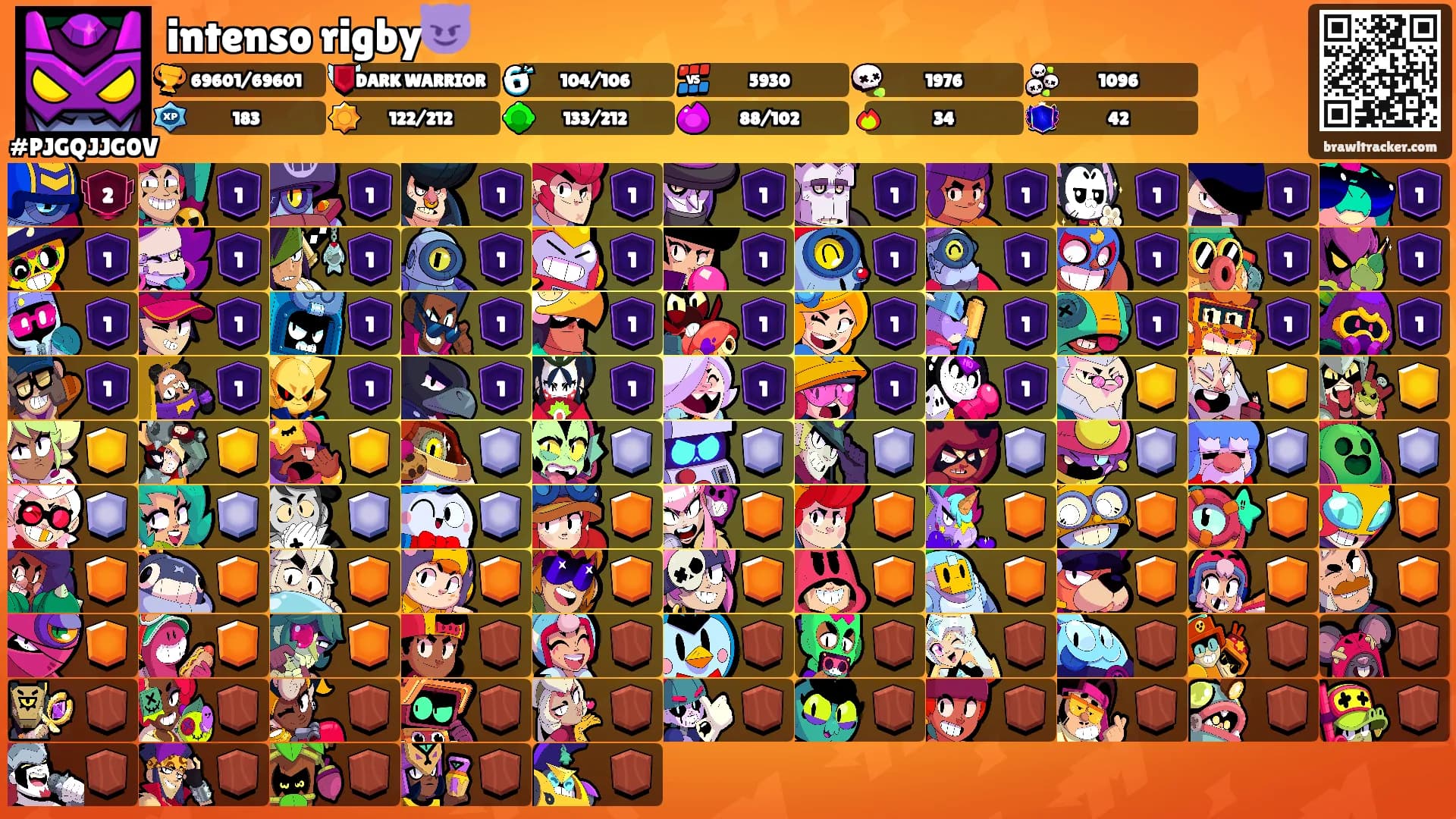 intenso rigby😈's Ranks