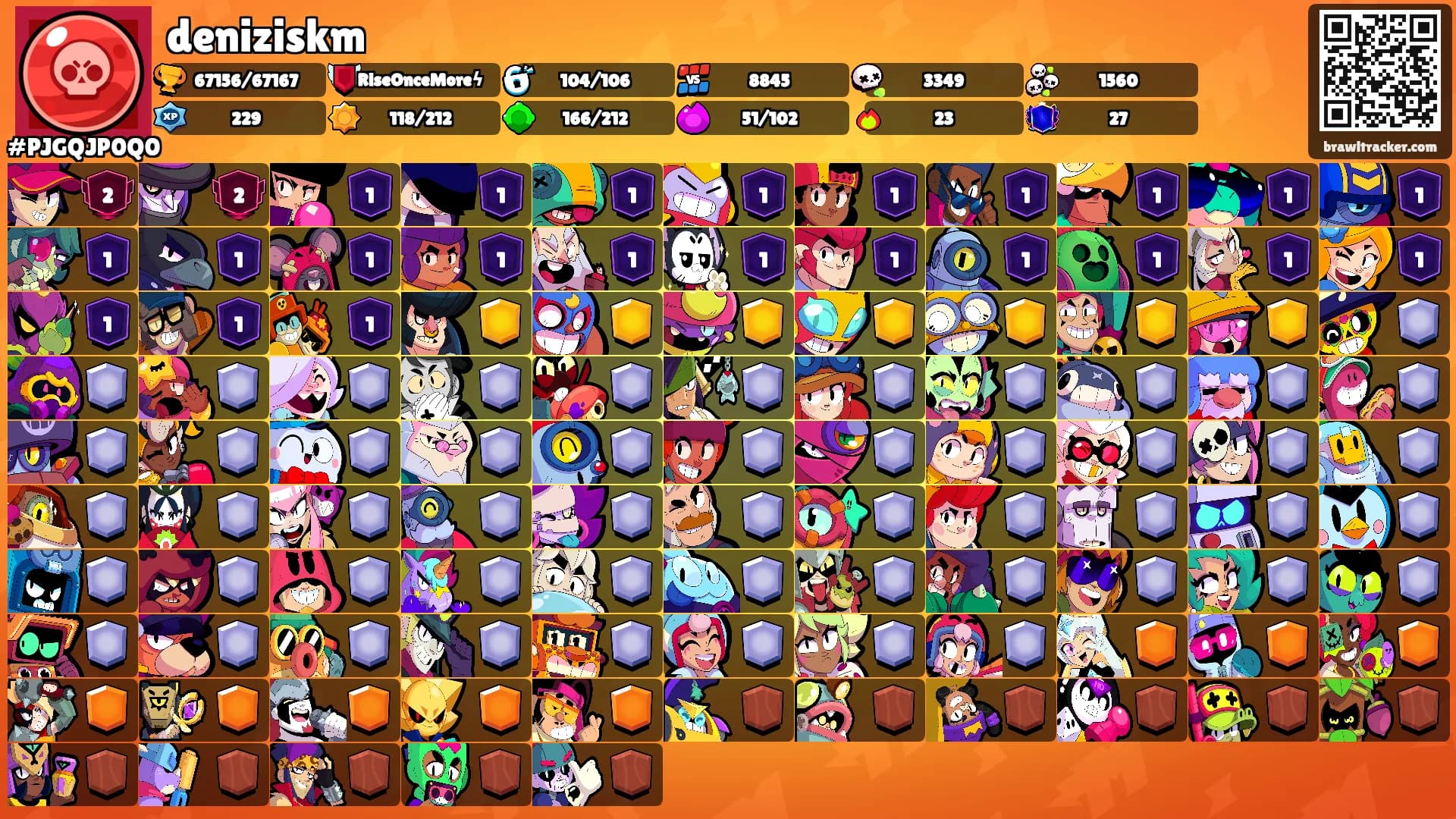 deniziskm's Ranks