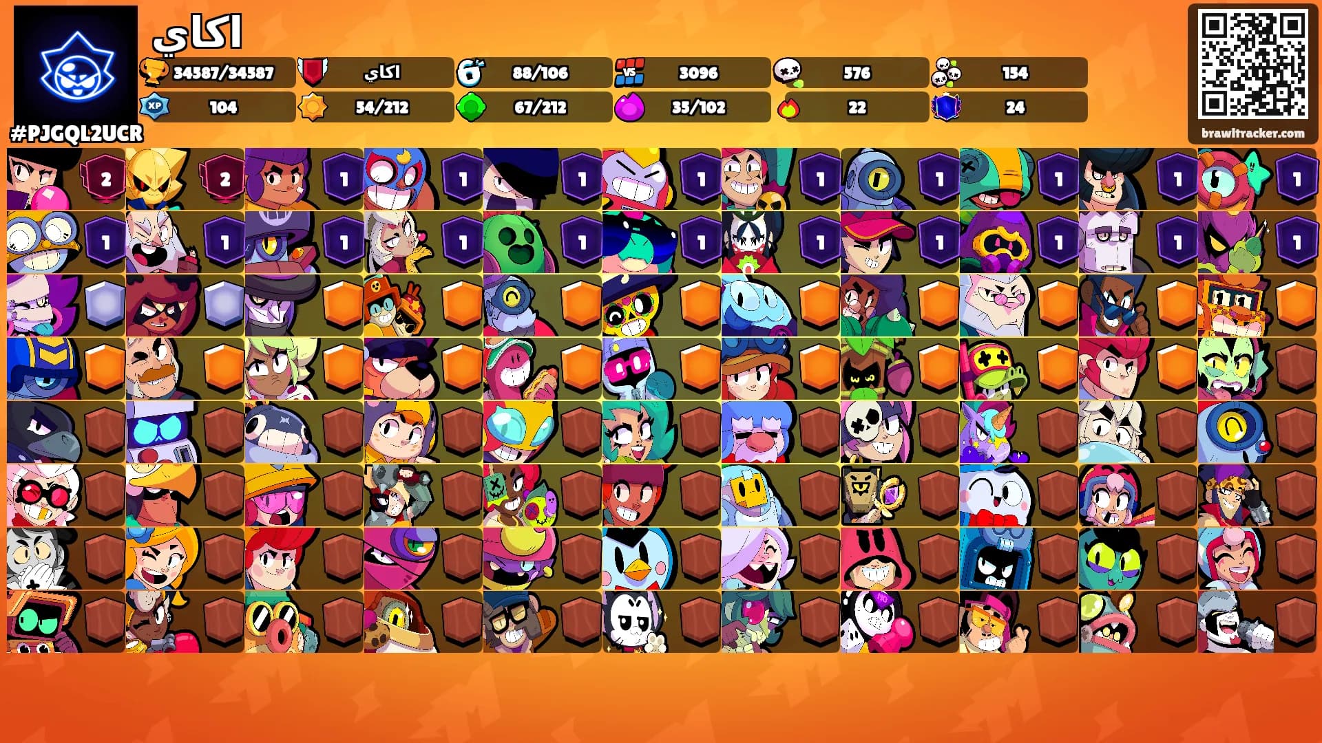 اكاي's Ranks