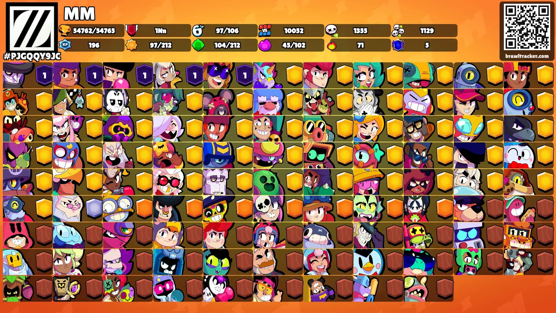MM's Ranks