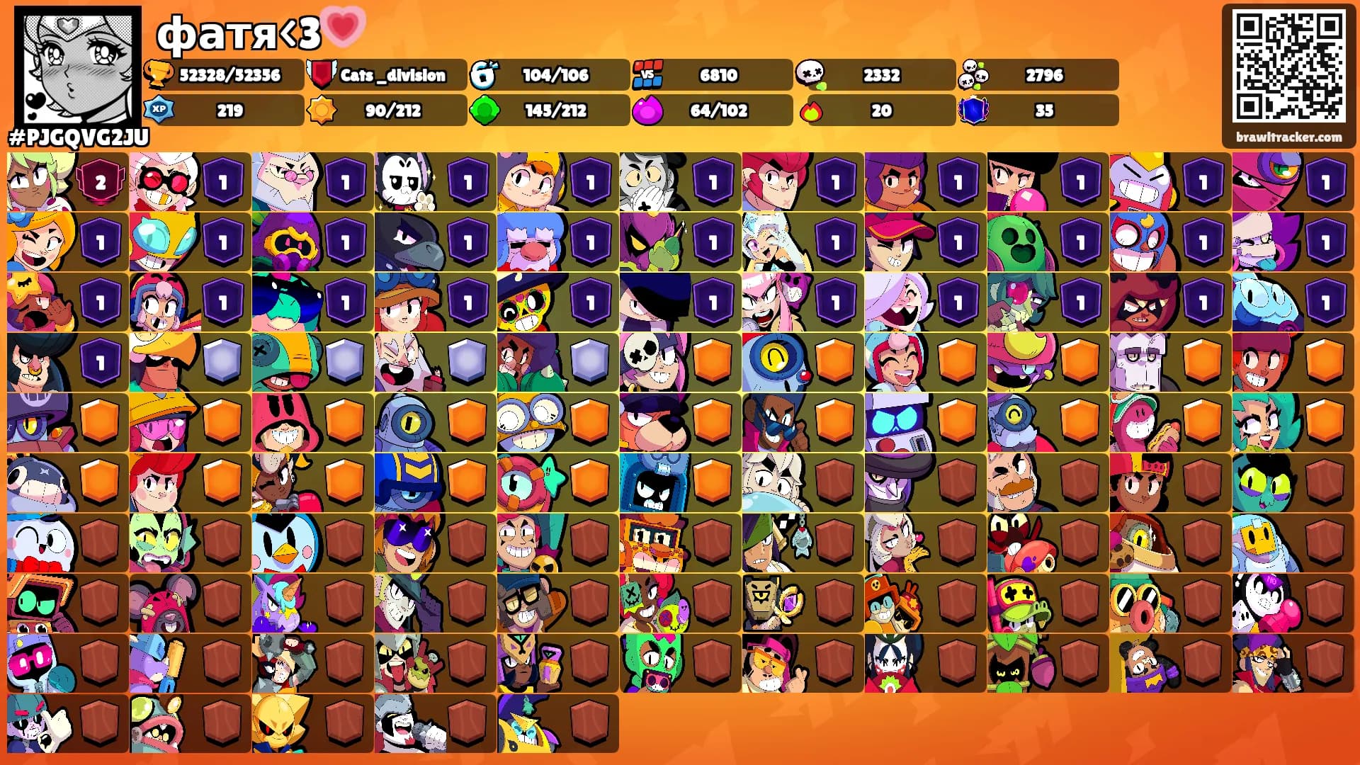 фатя<3💗's Ranks
