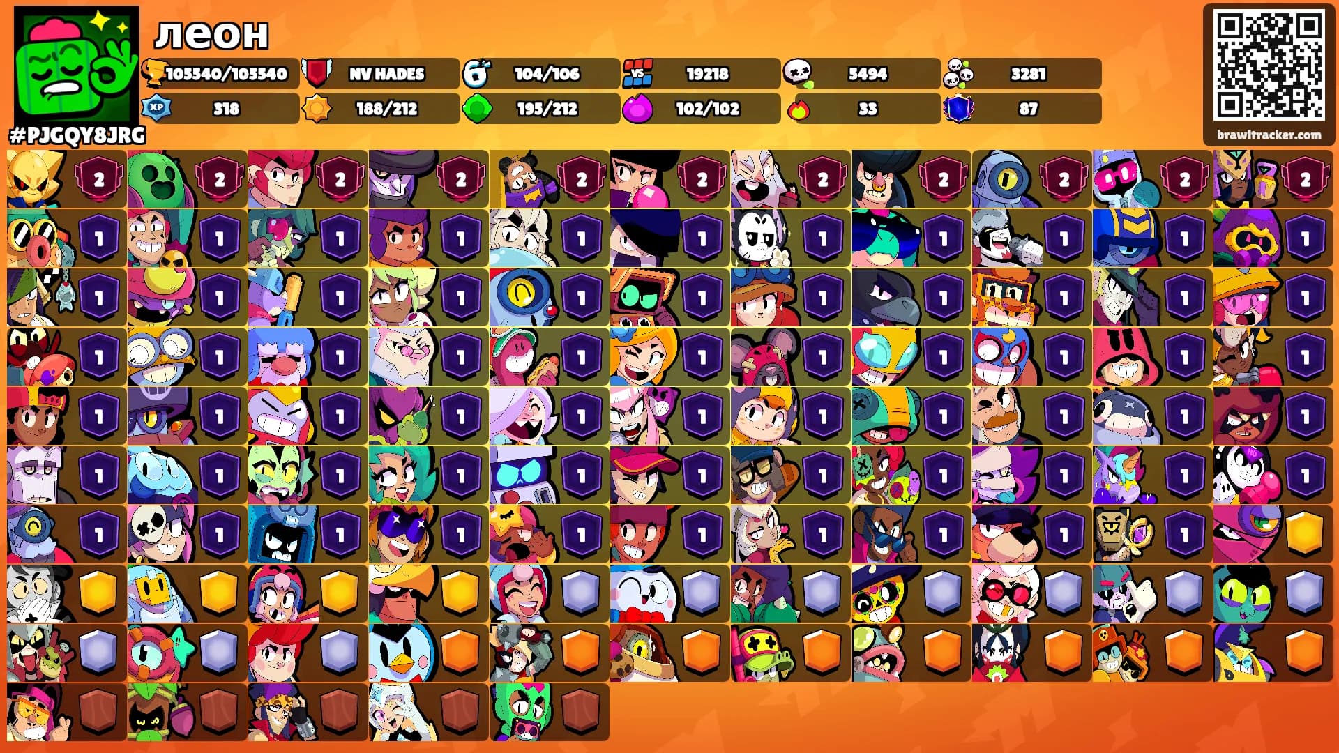леон's Ranks