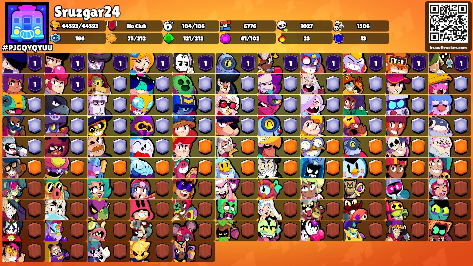 Sruzgar24's Ranks
