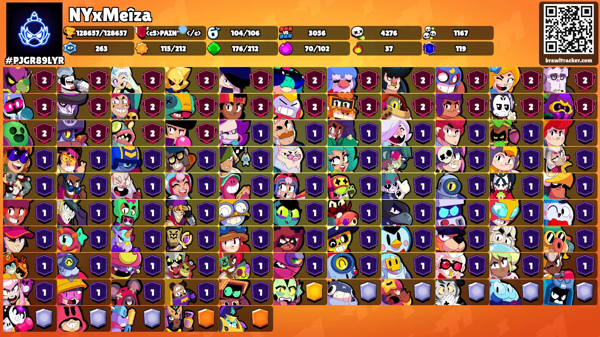 NYxMeîza's Ranks