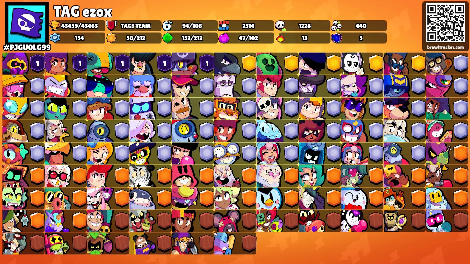 TAG ezox's Ranks
