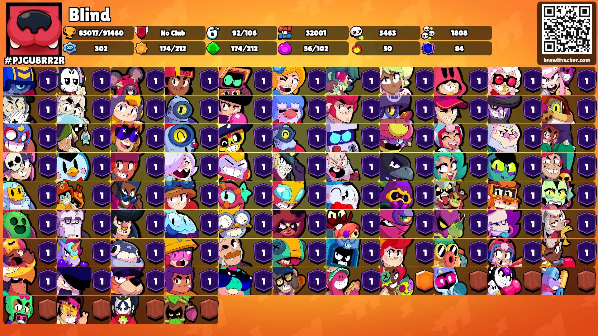 Blind's Ranks