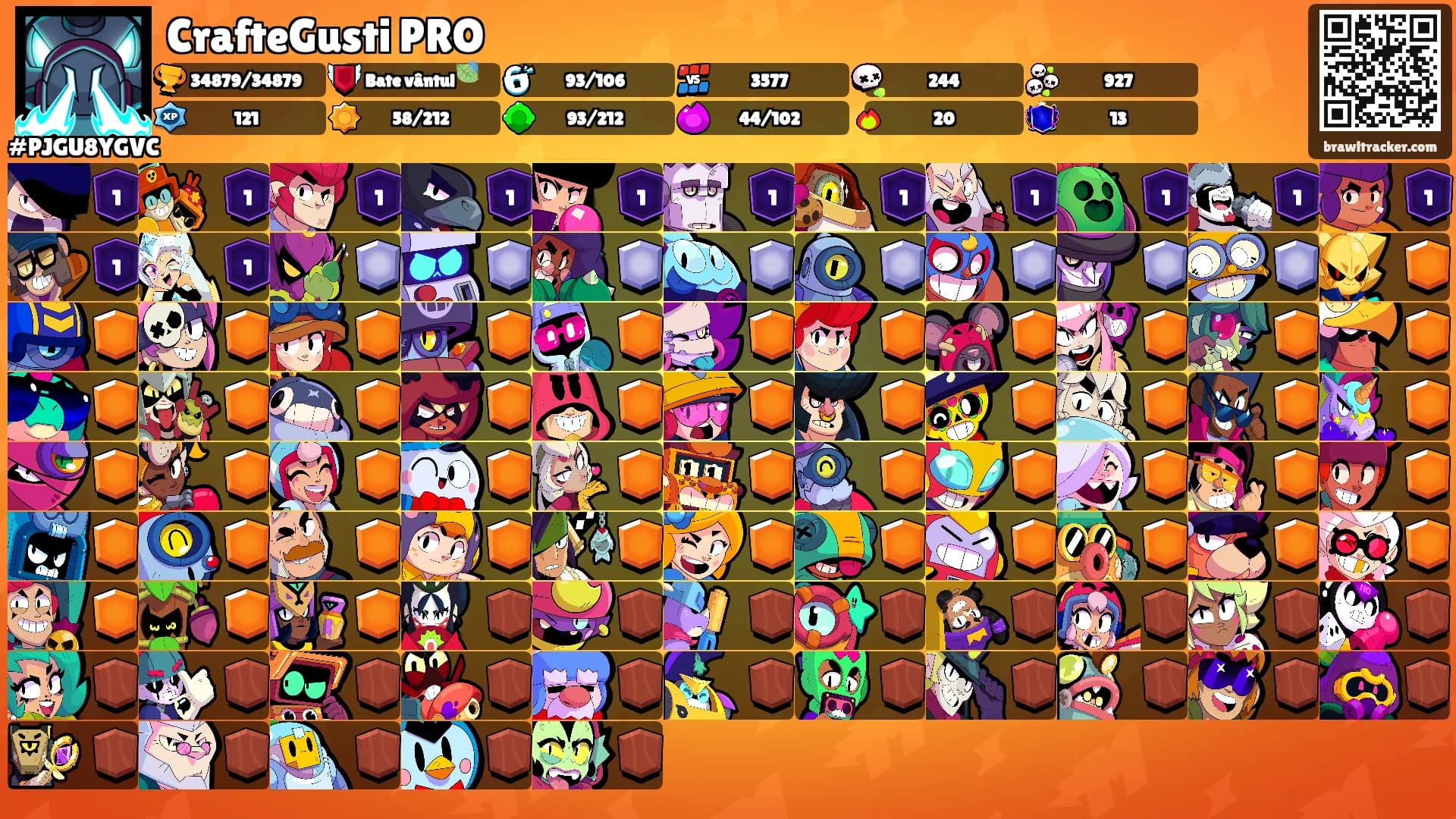 CrafteGusti PRO's Ranks