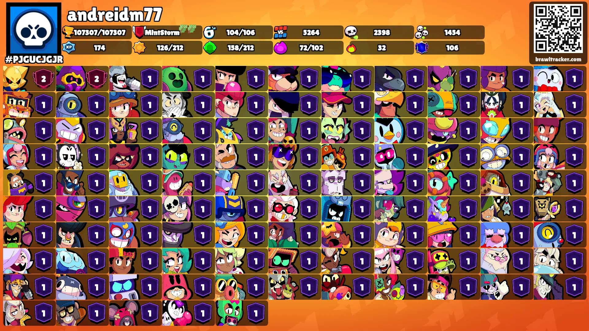 andreidm77's Ranks
