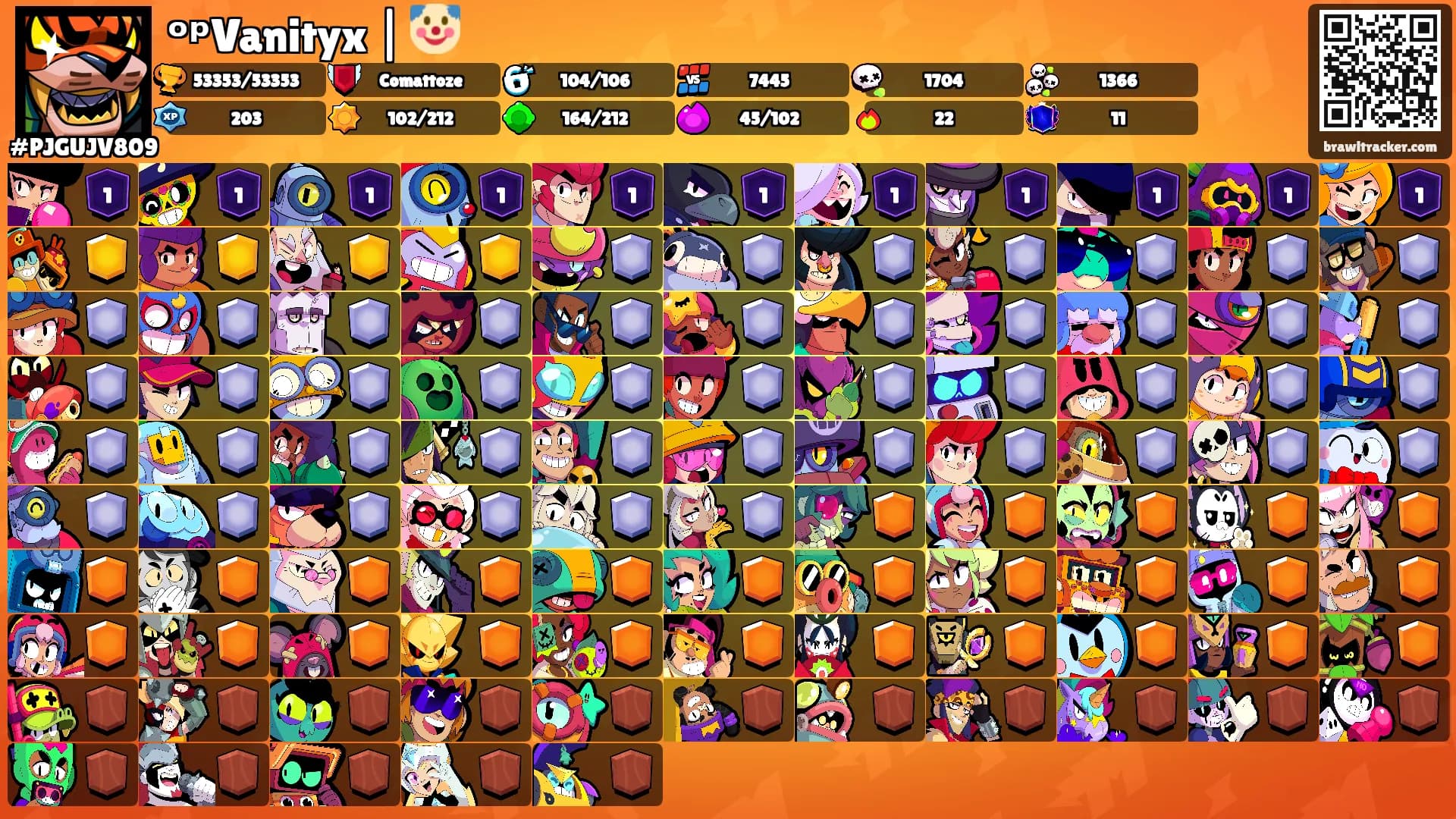 ᵒᵖVanityx | 🤡's Ranks