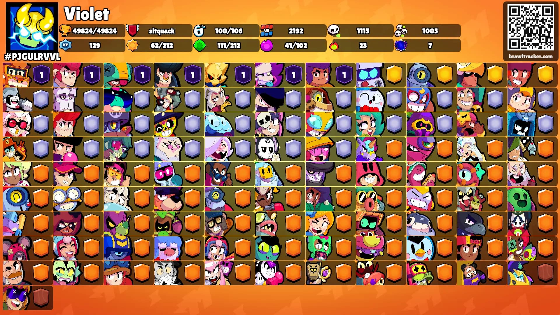 Violet's Ranks