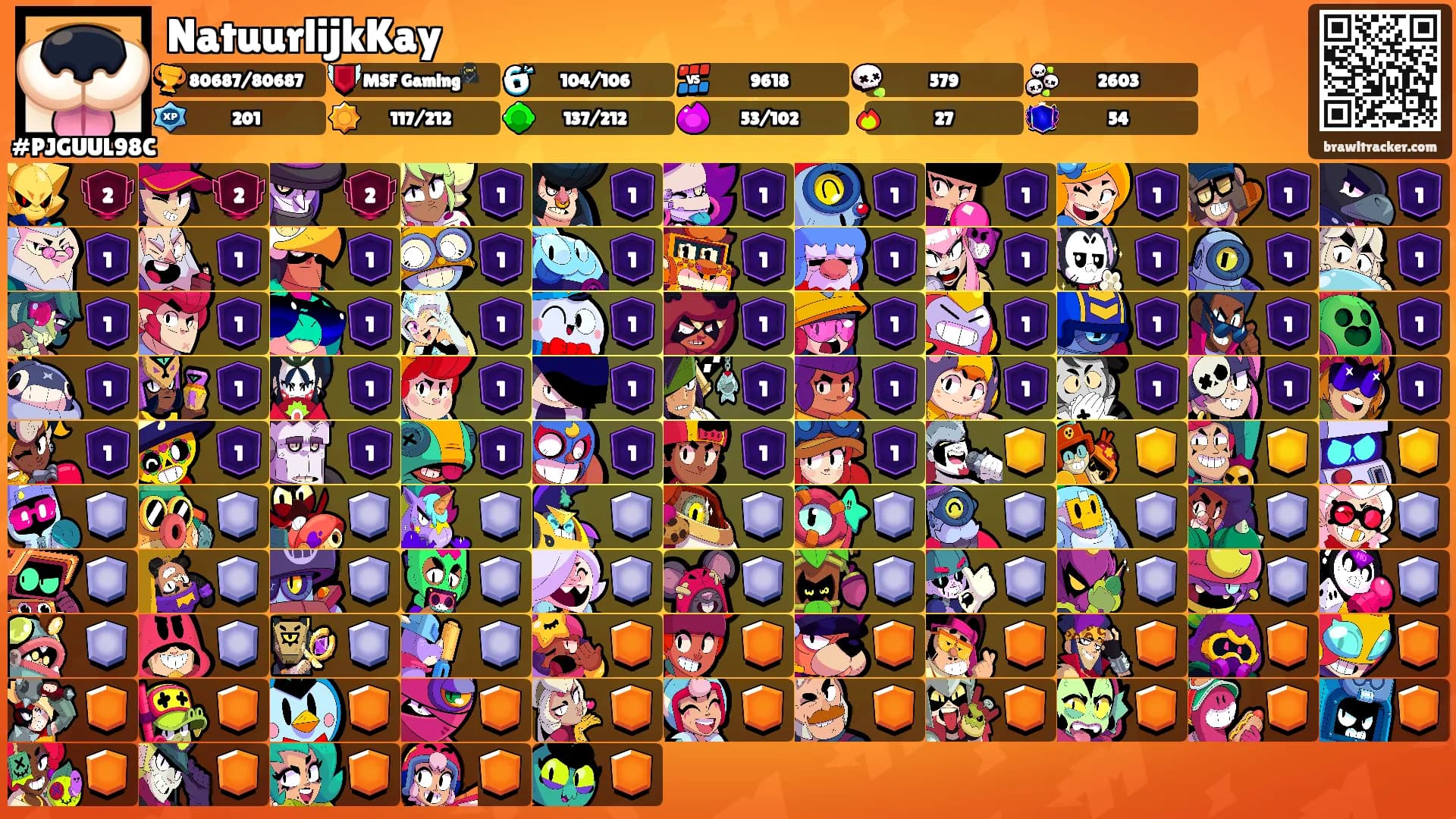 NatuurlijkKay's Ranks